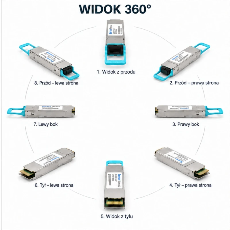 Serene Nexus – widok 360°