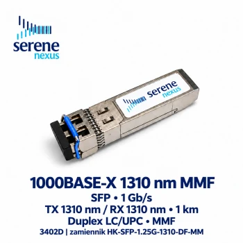 Zamiennik Hikvision HK-SFP-1.25G-1310-DF-MM – Serene Nexus 3402D