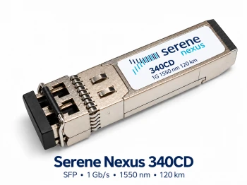 Zamiennik Planet MGB-L120 – SFP 1G 120 km Serene Nexus
